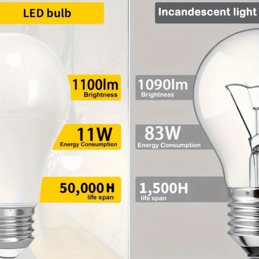 24 pcs E27 11W LED Bulbs, Equivalent To 83W Incandescent Lamps, Cold White 6500K Ultra-bright Bulb Lamps, Applicable To Living Room, Kitchen, Bedroom And Office - Smart Stationery